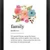 Metaverse Family Definition By Jo Moulton Framed Art