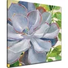 Ready2HangArt 'Botanical Bliss III' Floral Canvas Wall Art, 30x30