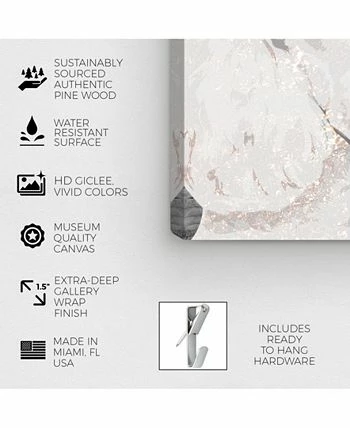 Oliver Gal Paint Dog Portrait Giclee Art Print On Gallery Wrap Canvas - Image 3