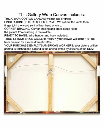 Tangletown Fine Art Housand Times By Adam Swanson Print On Canvas, 36 X 24 - Image 2