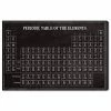 Oliver Gal Periodic Modern Table Canvas Art Collection