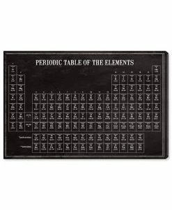 Oliver Gal Periodic Modern Table Canvas Art, 15 X 10