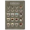 Oliver Gal Espresso Guide Canvas Art - 15 X 10 X 1.5