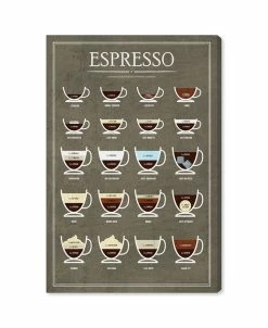 Oliver Gal Espresso Guide Canvas Art - 15 X 10 X 1.5